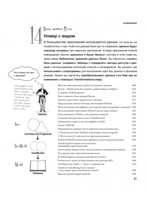 Head First. Программирование для Android на Kotlin. 3-е изд. Гриффитс Д.