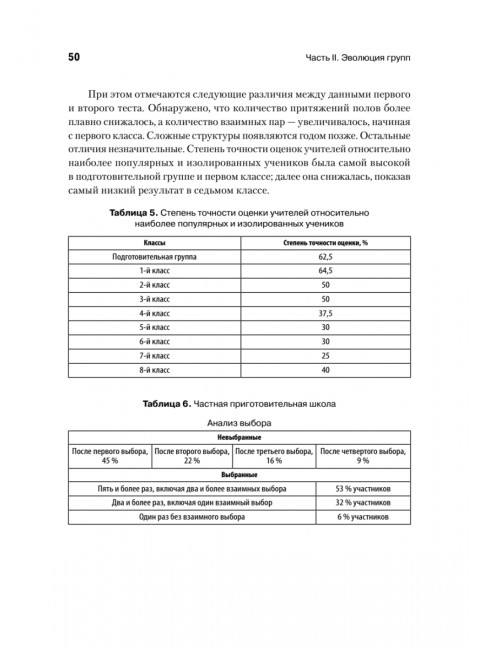 Кто останется в живых? Основы социометрии, групповой психотерапии и социодрамы. Морено Я.