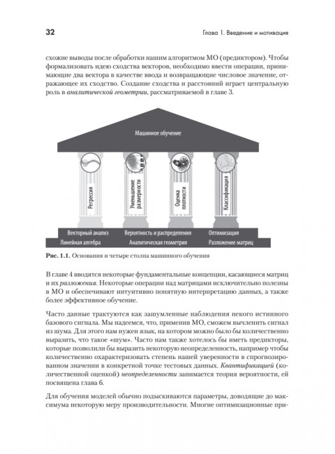 Математика в машинном обучении. Дайзенрот М.