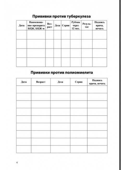 Сертификат о профилактических прививках