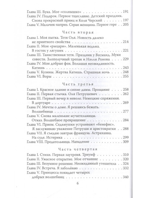 Записки институтки. Честный рассказ о самой себе. Чарская Л.А.