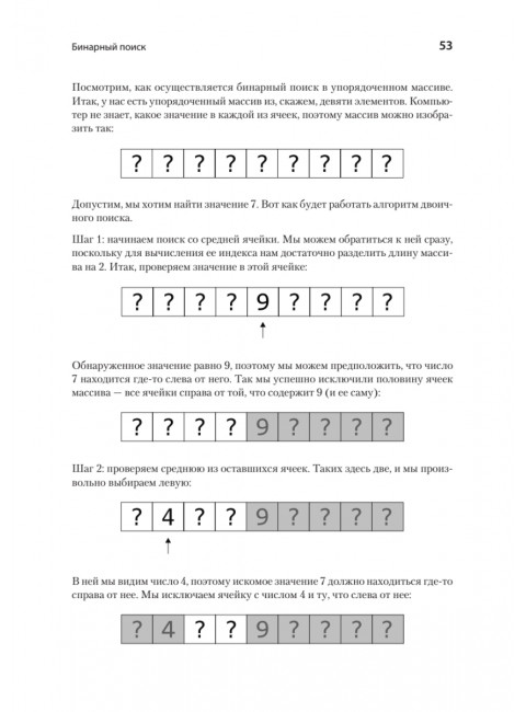 Прикладные структуры данных и алгоритмы. Прокачиваем навыки. Венгроу