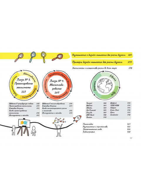 Дизайн-мышление для роста бизнеса: проектирование и масштабирование бизнес-моделей и экосистем. Леврик М.