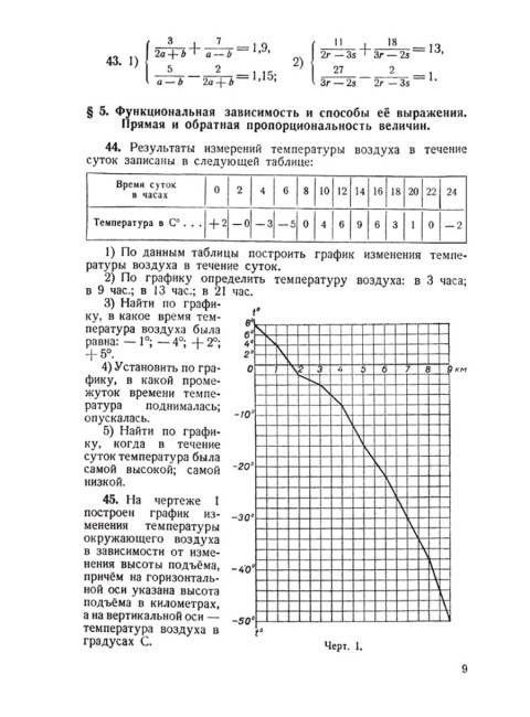 Сборник задач по алгебре. Часть II. Для 8-10 классов. 1958 год. Ларичев П.А.