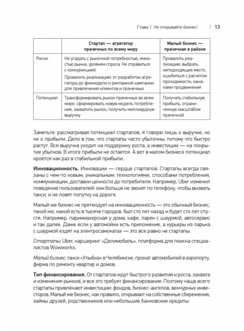 Купиталист. Бизнес не с нуля. Комаров А.И.