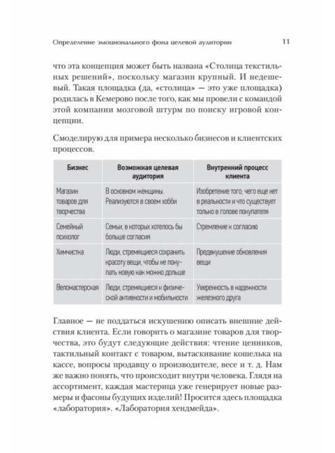 Продвижение как гейм. Технология раскрутки с помощью позиционной площадки. Имшинецкая И.А.