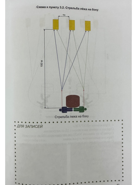 Тактико-огневая подготовка ополченца. Левошко А.