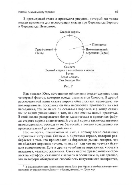 Тень и зло в волшебных сказках. Фон Франц М-Л.