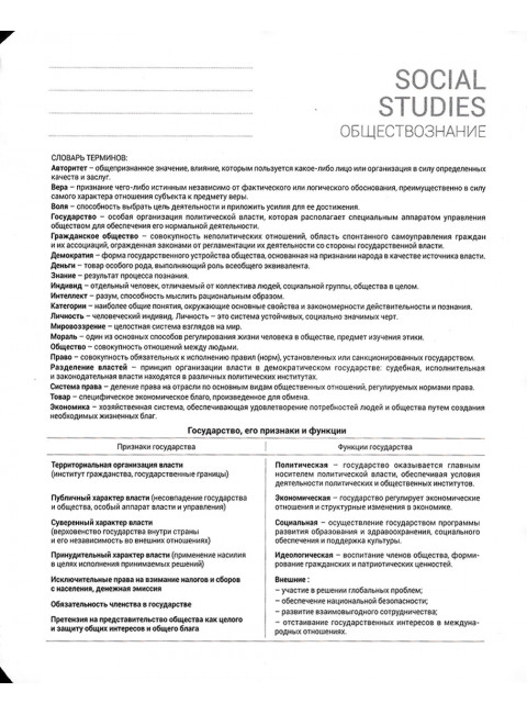 Тетрадь предметная ОБЩЕСТВОЗНАНИЕ, 