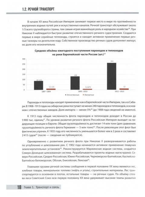 Рекорды Империи. Эпоха Николая ll. Борисюк А.А.