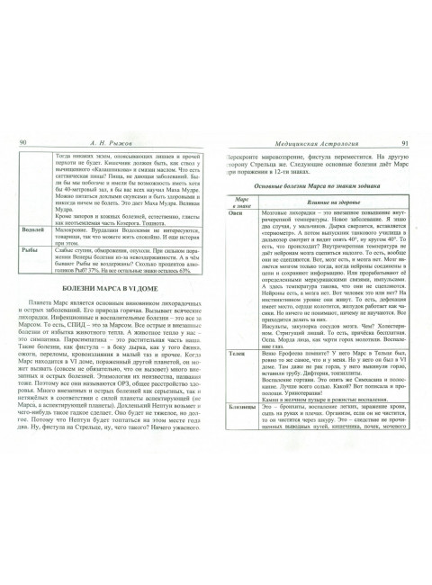 Медицинская астрология. Рыжов А.Н.