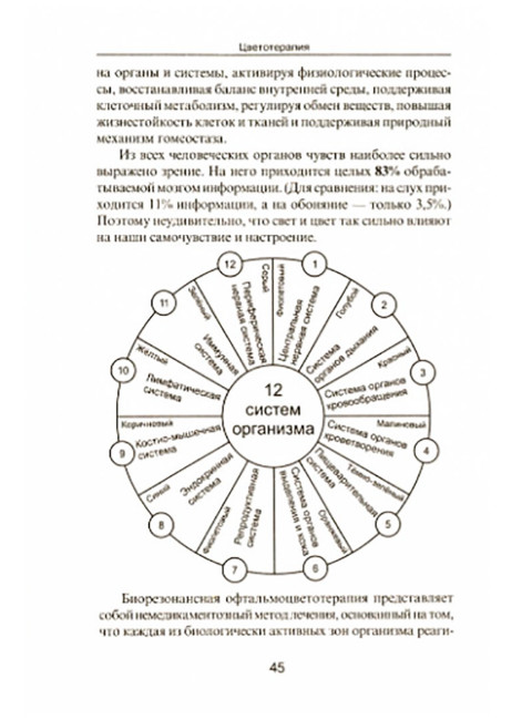 Цветотерапия. Балбиани В.