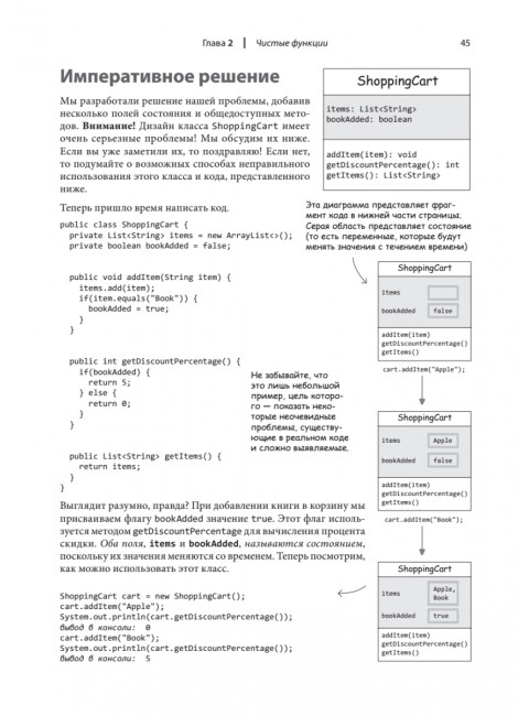 Грокаем функциональное программирование. Плахта М.