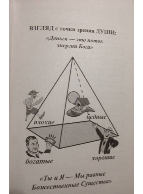 Деньги от Бога. 11-е издание. Голубовская Л.