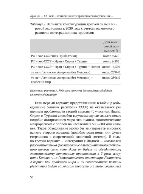 Аркаим ХХI век. Геостратегическая ось Север - Юг. Изборский клуб