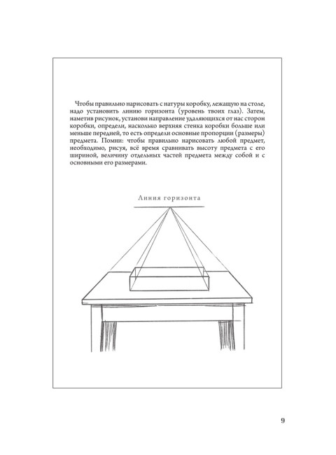 Рисование. Четвёртый класс. 1961 год. Ростовцев Н.Н.