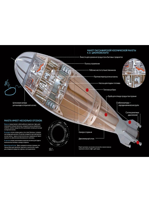Что придумал Циолковский. Алексеева В.
