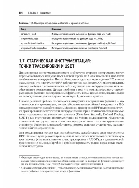 BPF: профессиональная оценка производительности Грегг Б.