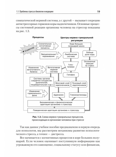 Психология стресса и методы коррекции: Учебное пособие. 3-е издание. Щербатых Ю.В.