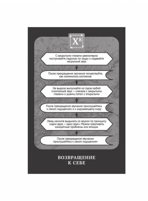 KARMACOACH. Краткая версия. Ситников А.П.