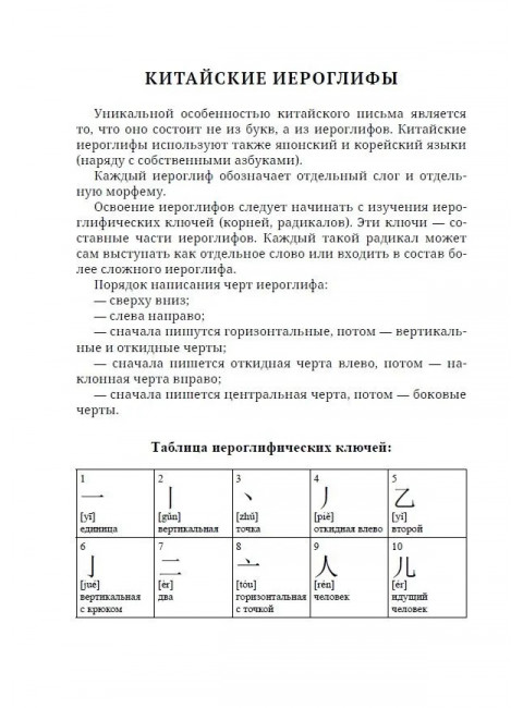 Китайский язык. Учебные прописи