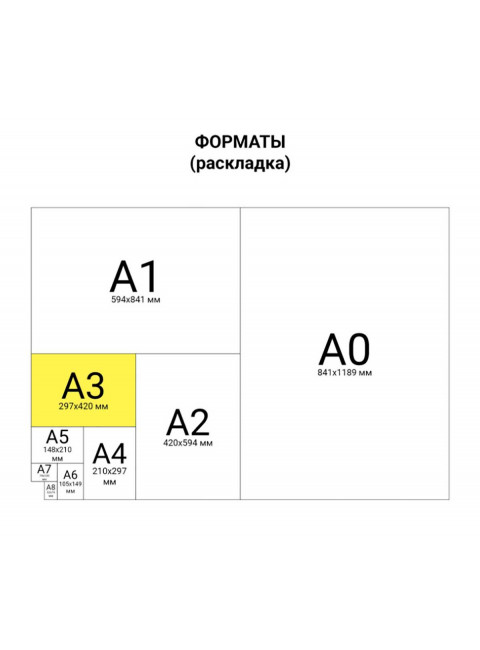 Калька для чертежных и дизайнерских работ А3 (297х420мм), КДР/А3