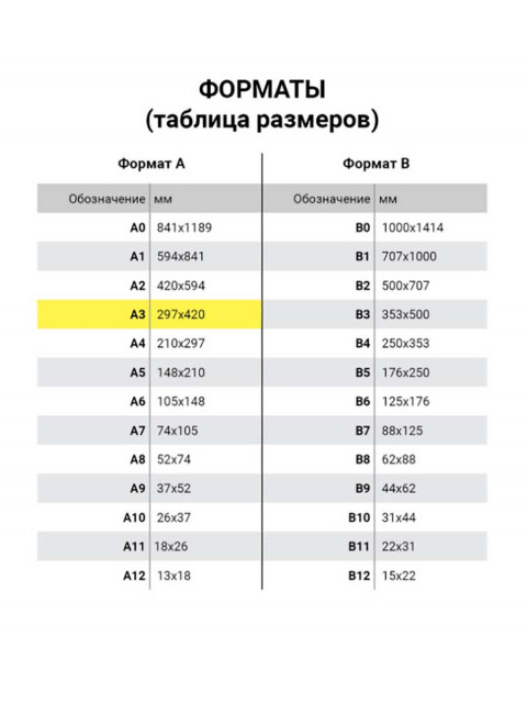 Калька для чертежных и дизайнерских работ А3 (297х420мм), КДР/А3