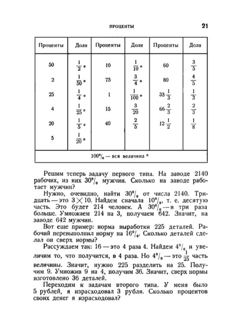 Приёмы счёта. 1959 год. Берман Г.Н.