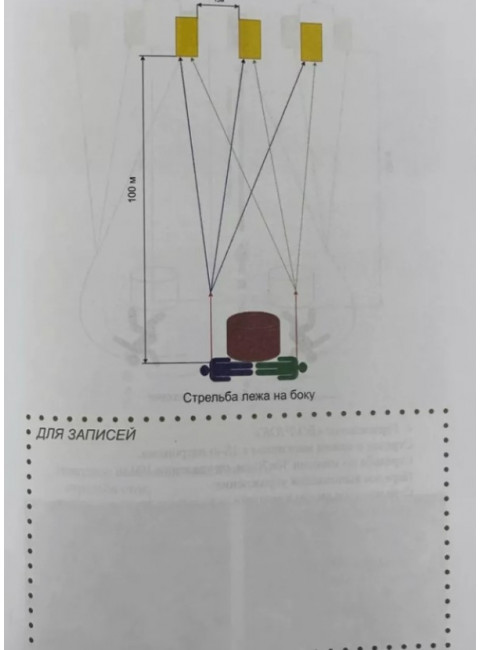 Тактико-огневая подготовка ополченца. Алексей Левошко