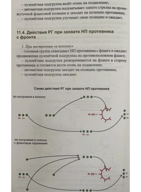 Тактико-огневая подготовка ополченца. Алексей Левошко