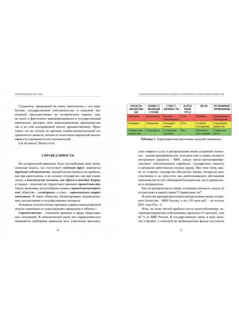 Преображение России. Савченко Е.С., Щербаков А.В.