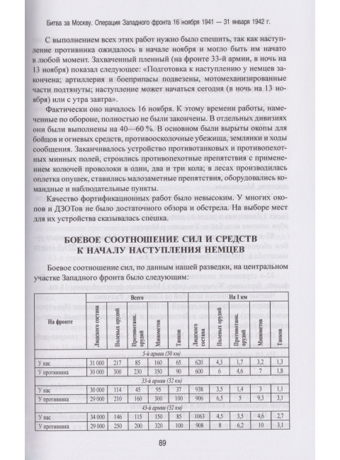 Битва за Москву. Операция Западного фронта 16 ноября 1941-31 января 1942 г. Шапошников Б.М.