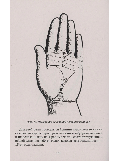 Введение в хиромантию. Царихина К.