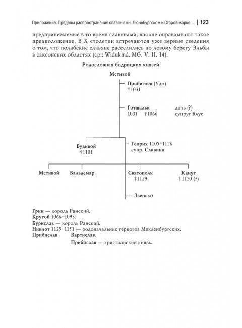 Южнобалтийские славяне и германцы в VIII-XII вв. Павинский А., Лебедев И.