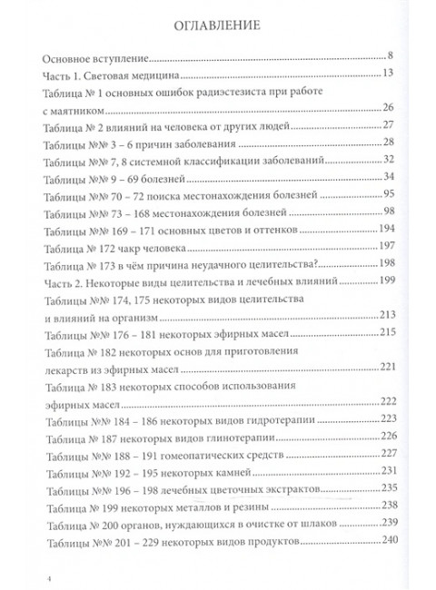 Волшебное целительство. Барзман И.