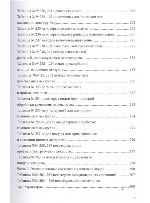 Волшебное целительство. Барзман И.