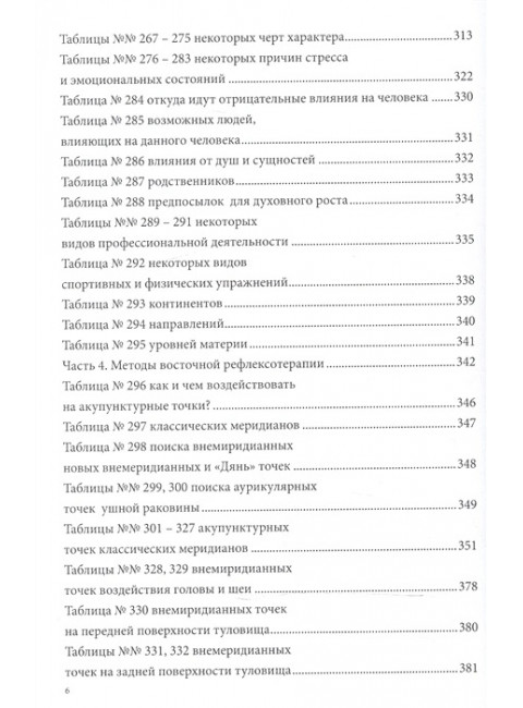 Волшебное целительство. Барзман И.
