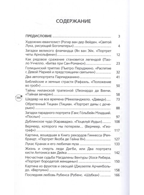 Художники, шедевры, судьбы. Опимах И.