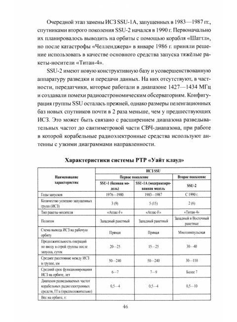 Битва за Космос. СВО и 