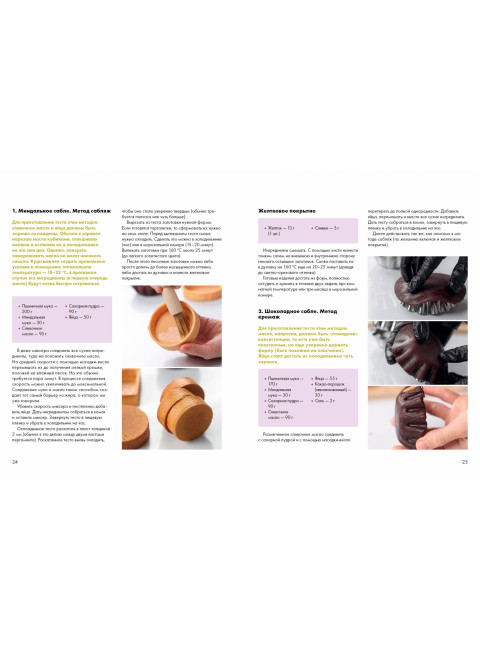 Будет сладко. Корпусные десерты, тарты, муссовые торты и пирожные. Хохлова К.