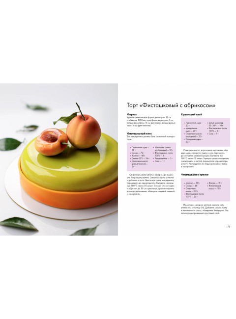 Будет сладко. Корпусные десерты, тарты, муссовые торты и пирожные. Хохлова К.