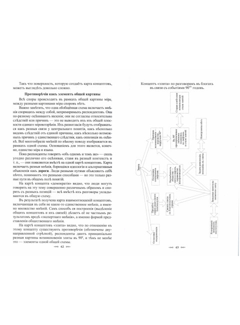 Труды по русскому правописанію. Выпуск 2. Любарский Г.К.