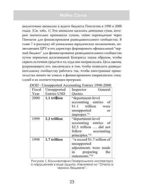 Секретные космические программы. Майкл Салла