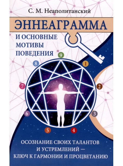 Эннеаграмма и основные мотивы поведения. Неаполитанский С.М.