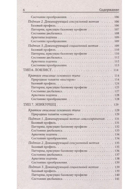Эннеаграмма и основные мотивы поведения. Неаполитанский С.М.