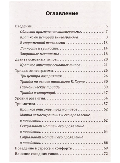 Эннеаграмма. Тип 4. Индивидуалист. Неаполитанский С.М.