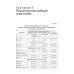 Нарушения мышления при шизофрении: феноменология, теории, исследования. Чередникова Т.В.