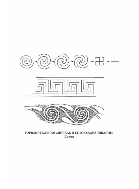 Символика креста. Генон Р.