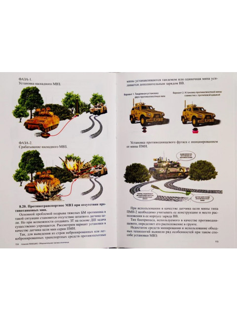 Оборонительная тактика ополченца. Левошко А.