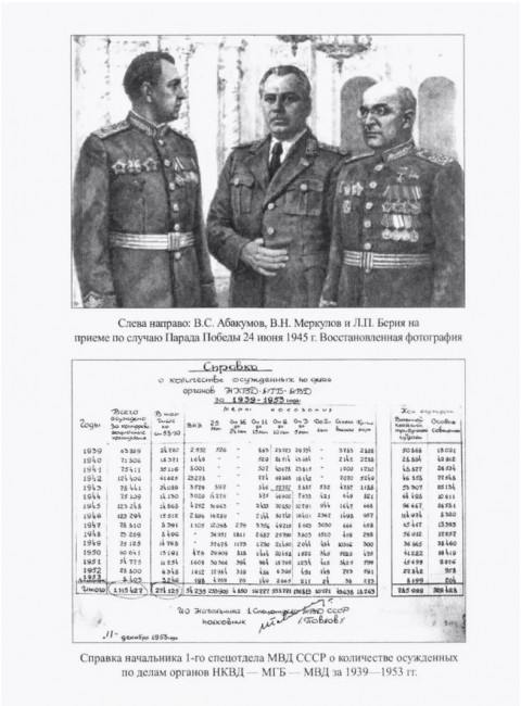 КГБ СССР. 1954-1991. Хлобустов О.М.